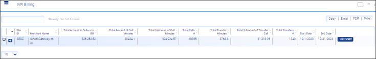 IVR billing