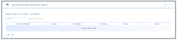 Declined Credit Card Transaction - Results