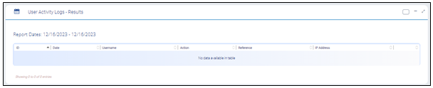 User Activity Logs - Results